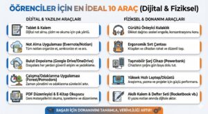 Öğrenciler İçin En İdeal 10 Araç
