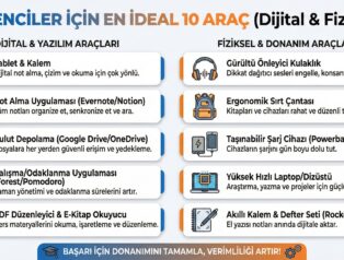 Öğrenciler İçin En İdeal 10 Araç