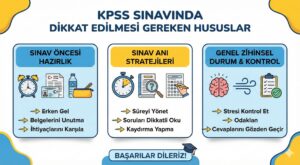 Kpss Sınavında Dikkat Edilmesi Gereken Hususlar
